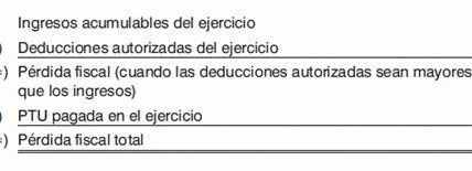 La SEC acusa a Merrill Lynch de manipular transacciones para generar pérdidas fiscales artificiales, afectando a miles de clientes y maximizando sus propios beneficios.