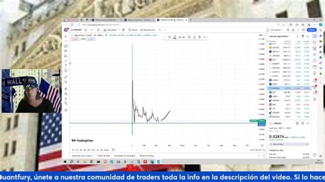 El 26 de septiembre del 2024, las acciones de Micron Technology, Super Micro Computer y Southwest Airlines sufrieron significativas caídas debido a diversos factores empresariales y operacionales.