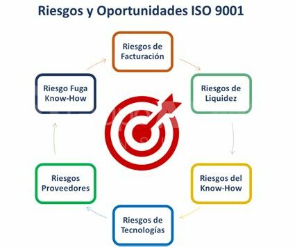 Descubre oportunidades únicas en acciones con alto interés en corto, pero prepárate: la volatilidad puede transformar el riesgo en recompensa o en pérdida significativa.