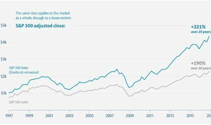 Movimientos significativos impulsan acciones: Boeing positiva tras superar expectativas, McDonald's por ventas digitales, Enphase Energy con resultados mixtos y Coca-Cola enfrenta desafíos de costos.