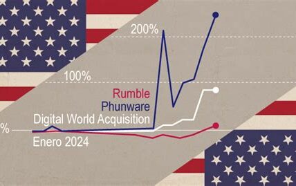 Inversionistas deben estar atentos a elecciones de 2024 en EE.UU., ya que posibles políticas de Trump podrían generar volatilidad en sectores energía, construcción y finanzas.