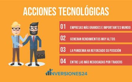 Descubre empresas tecnológicas subvaloradas con alto potencial de recuperación en un mercado volátil: mejora estructural y diversificación impulsan oportunidades únicas para inversores estratégicos.