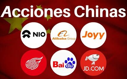 Las correcciones del mercado chino ofrecen oportunidades; diversifica en tecnología, consumo discrecional y energía verde para obtener rendimientos potenciales a largo plazo.