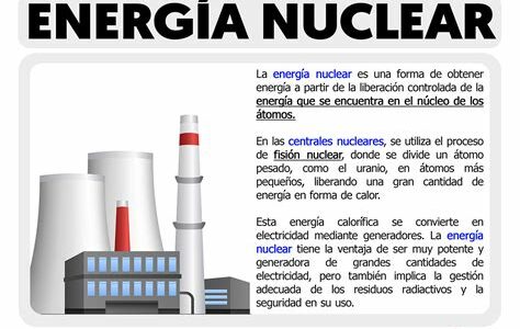 Cameco se posiciona como líder en el sector nuclear, capitalizando la demanda creciente de energía limpia y sostenible a nivel mundial.