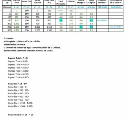 Cisco podría ver un aumento del 35% en sus acciones gracias a su enfoque en ciberseguridad, 5G y servicios en la nube.