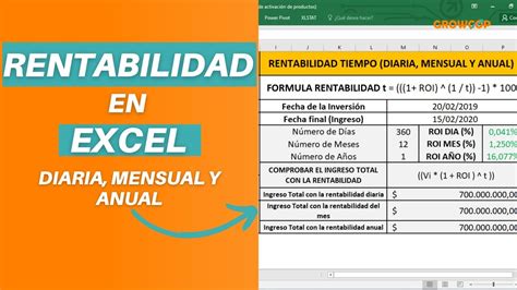 Descubre cómo invertir en sectores resilientes puede ofrecerte rendimientos del 14% anual al combinar dividendos atractivos con un sólido potencial de crecimiento.