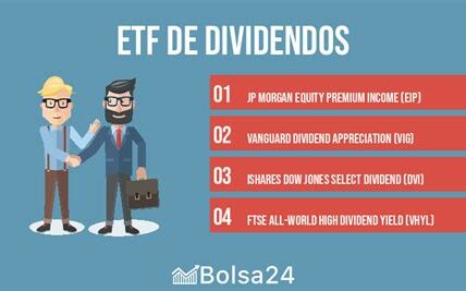 ETFs de dividendos atraen inversionistas en 2024, ofreciendo estabilidad y rendimiento superior en un año financiero desafiante y volátil.