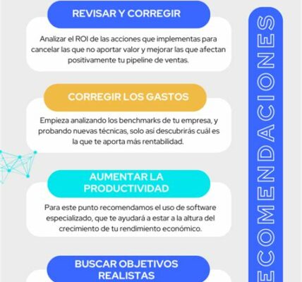 Durante elecciones en EE.UU., las acciones de salud enfrentan incertidumbre; considera aprovechar ganancias y ajustar tu cartera ante posibles cambios regulatorios.