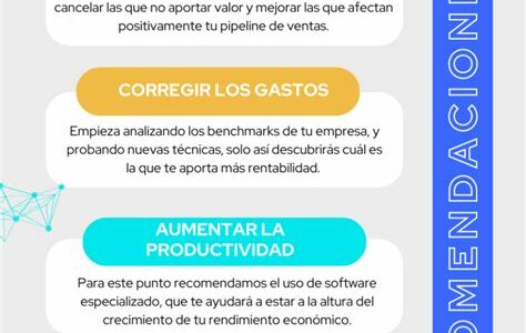 Durante elecciones en EE.UU., las acciones de salud enfrentan incertidumbre; considera aprovechar ganancias y ajustar tu cartera ante posibles cambios regulatorios.