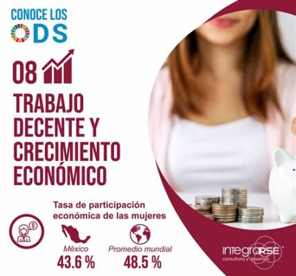 La igualdad de género impulsa la economía global. Reducir disparidades mejora productividad e innovación—un potencial beneficioso para todos.