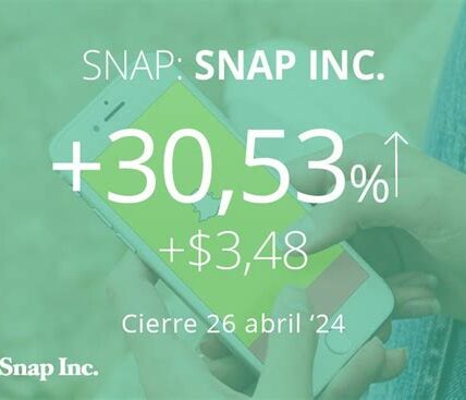 Descubre cómo los informes trimestrales de Snap, Microsoft y Tesla sacudieron el mercado, revelando significativas oportunidades y desafíos para los inversionistas.