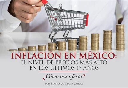 La inflación en México preocupa: alimentos, vivienda y transporte lideran alzas, afectando el poder adquisitivo. Autoridades buscan estrategias para mitigar su impacto en los hogares mexicanos.