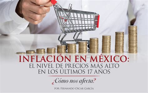 La inflación en México preocupa: alimentos, vivienda y transporte lideran alzas, afectando el poder adquisitivo. Autoridades buscan estrategias para mitigar su impacto en los hogares mexicanos.