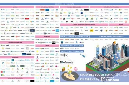 Klarna, incubadora de talento emprendedor, ha originado 37 startups en Europa, superando a otras fintechs. Su cultura innovadora impulsa el crecimiento personal y profesional.