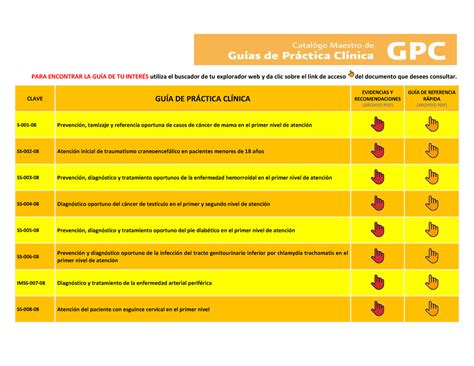 GPC sube un 5% por buenos resultados; GM, VZ y PM enfrentan baja debido a incertidumbres y retos del mercado.