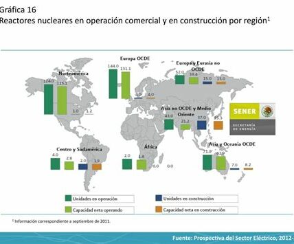 El gobierno neerlandés reduce su participación en ABN Amro, impulsando su autonomía y generando ingresos. El mercado responde positivamente, fortaleciendo el valor de las acciones.