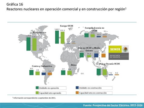 El gobierno neerlandés reduce su participación en ABN Amro, impulsando su autonomía y generando ingresos. El mercado responde positivamente, fortaleciendo el valor de las acciones.