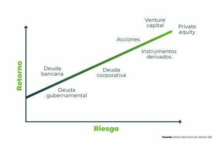 SiriusXM domina el mercado con su monopolio en radio satelital, asegurando estabilidad y crecimiento para inversionistas en un mundo de entretenimiento digital en constante evolución.