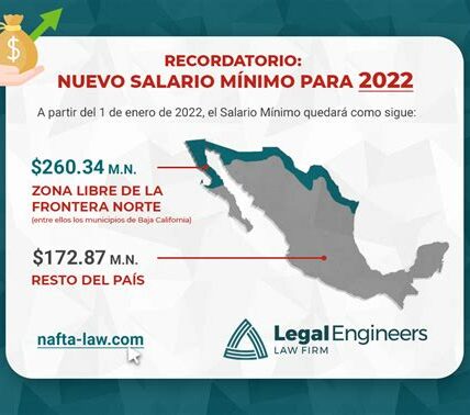 El equilibrio entre aumentos salariales y empleo formal es crucial para un crecimiento sostenible en México, según COPARMEX.