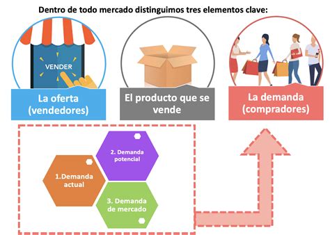 UPS enfrenta presión debido a costos elevados, competencia creciente y una economía global más lenta. Los inversores deben estar atentos a estos desafíos significativos.