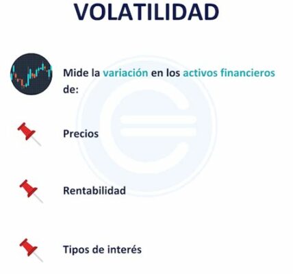 Aprovecha las bajas en acciones de Alphabet para asegurar beneficios futuros; su enfoque en innovación y tecnología emergente atrae a inversores a largo plazo.