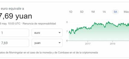 Barclays sugiere trasladar posiciones cortas de monedas europeas al yuan, considerando los riesgos arancelarios y la volatilidad del CNY frente a una estabilidad relativa europea.