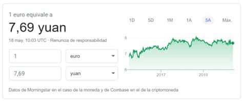 Barclays sugiere trasladar posiciones cortas de monedas europeas al yuan, considerando los riesgos arancelarios y la volatilidad del CNY frente a una estabilidad relativa europea.