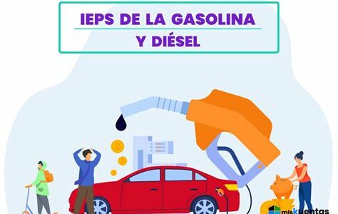 Prepárate para el ajuste del IEPS en 2024: los costos de gasolina subirán, impactando finanzas personales y empresariales. Planifica y ajusta tus presupuestos desde ahora.