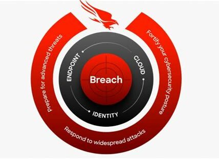 CrowdStrike reporta un crecimiento del 37% en ingresos, fortaleciendo su liderazgo en ciberseguridad frente a ataques cada vez más sofisticados.