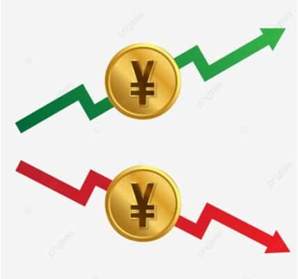 El dólar desacelera, aliviando al yen japonés mientras cambia la dinámica global de divisas. Las decisiones de bancos centrales son clave en este escenario.