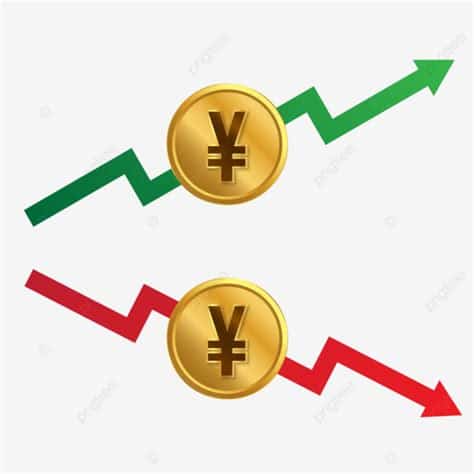 El dólar desacelera, aliviando al yen japonés mientras cambia la dinámica global de divisas. Las decisiones de bancos centrales son clave en este escenario.