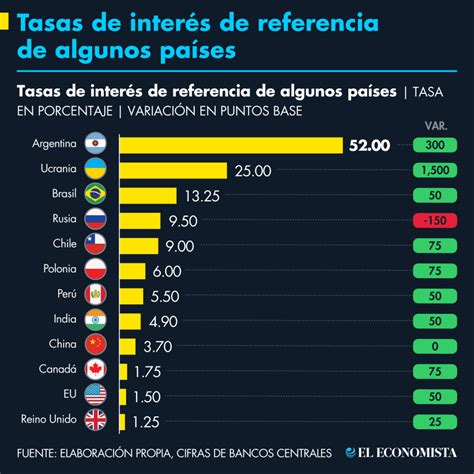 Gundlach advierte: victoria republicana podría elevar tasas de interés, impulsada por políticas fiscales agresivas y gasto en infraestructura. Inversores deben prepararse para un entorno financiero desafiante.