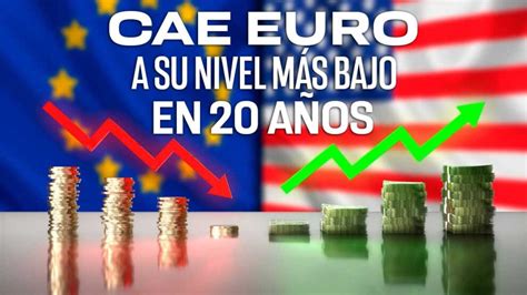 La incertidumbre política en EE.UU. y las condiciones económicas en Europa debilitan al euro frente a un dólar en alza.