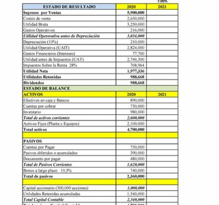 El momento oportuno en el mercado de IA resultó en un beneficio del 185% para inversionistas audaces. Sincronización es clave en inversiones tecnológicas.