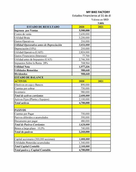 El momento oportuno en el mercado de IA resultó en un beneficio del 185% para inversionistas audaces. Sincronización es clave en inversiones tecnológicas.