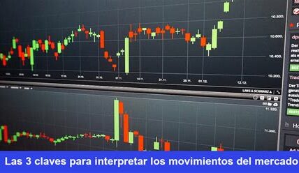 Zoom avanza un 5% tras superar expectativas, mientras Kohl's cae un 2% por débiles proyecciones. Semtech brilla con sólidas ganancias. El mercado sigue en plena transformación.