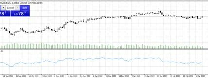 Descubre cómo el cierre del mercado impactó a Keysight, La-Z-Boy y Dolby, reflejando un entorno económico desafiante y oportunidades de crecimiento empresarial.