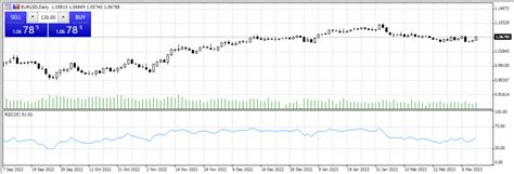 Descubre cómo el cierre del mercado impactó a Keysight, La-Z-Boy y Dolby, reflejando un entorno económico desafiante y oportunidades de crecimiento empresarial.