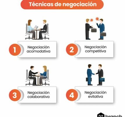 Las acciones de iBTA y Cisco suben por sólidos resultados, mientras CNH cae por costos operativos; el mercado observa atentamente.