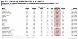 Pequeñas capitalizaciones resurgen: El auge del Russell 2000