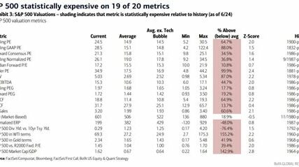 El Russell 2000 brilla con el nuevo liderazgo del Tesoro, ofreciendo oportunidades de crecimiento significativas para inversionistas atentos al potencial de las pequeñas capitalizaciones.