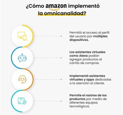 Walmart registra un sólido crecimiento financiero gracias a su estrategia digital y eficiencia operativa. Su enfoque omnicanal mejora la experiencia del cliente y afianza su liderazgo.