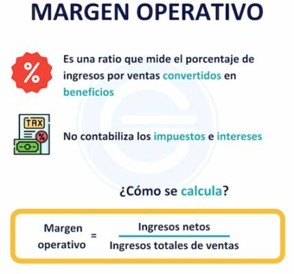 El margen operativo de Walmart revela su eficiencia y determina su percepción financiera en el mercado. Su mejora es clave para maximizar el valor a los accionistas.