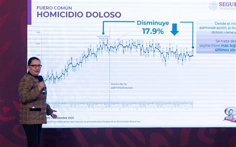 Las acciones del sector financiero ofrecen rendimiento sólido. JPMorgan, Goldman Sachs y Bank of America son inversiones clave gracias a su diversificación y gestión estratégica.