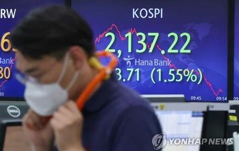 La caída del KOSPI refleja la incertidumbre económica en Corea del Sur tras la ley marcial, dejando a inversores en alerta máxima.