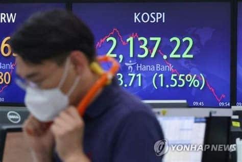 La caída del KOSPI refleja la incertidumbre económica en Corea del Sur tras la ley marcial, dejando a inversores en alerta máxima.