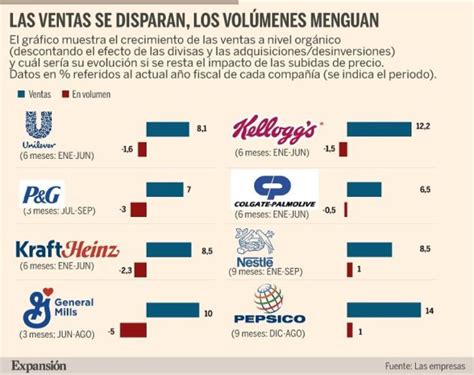 Explora oportunidades con empresas infravaloradas y potencial de crecimiento del 20% al 2025. Inversiones informadas pueden maximizar tus ganancias.