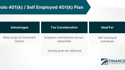 Empresas en EE.UU. igualan contribuciones 401(k) para empleados con deudas estudiantiles, mejorando el ahorro y atrayendo talento en un mercado laboral competitivo.