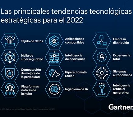 Explora empresas tecnológicas que serán candidatas a adquisiciones en 2025, gracias a su innovación, presencia en mercados emergentes y capacidad de integración.