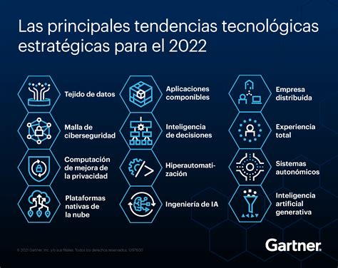 Explora empresas tecnológicas que serán candidatas a adquisiciones en 2025, gracias a su innovación, presencia en mercados emergentes y capacidad de integración.